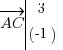 vec{AC} tabular{000}{10}{3 (-1)}