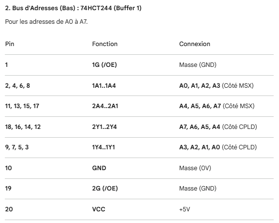 2-74hct244_buffer1