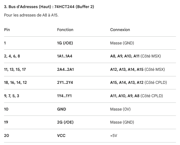 3-74hct244_buffer_2