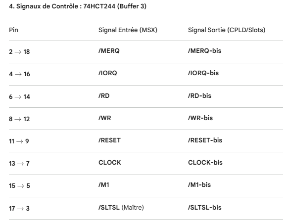 4-74hct244_buffer_3