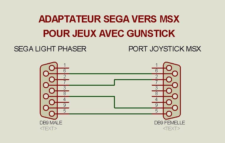 gunstick_adaptateur gunstick_adaptateur