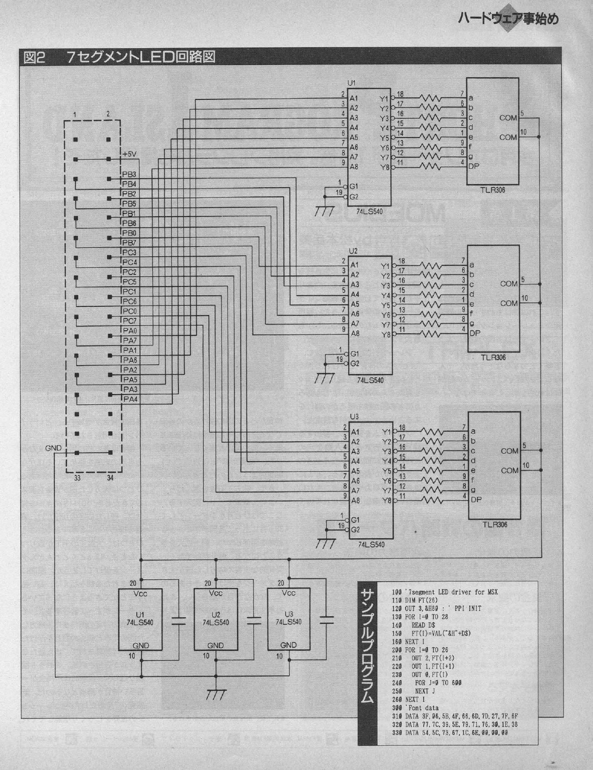 msx_magazine_1990-08_led-131_afficheurs