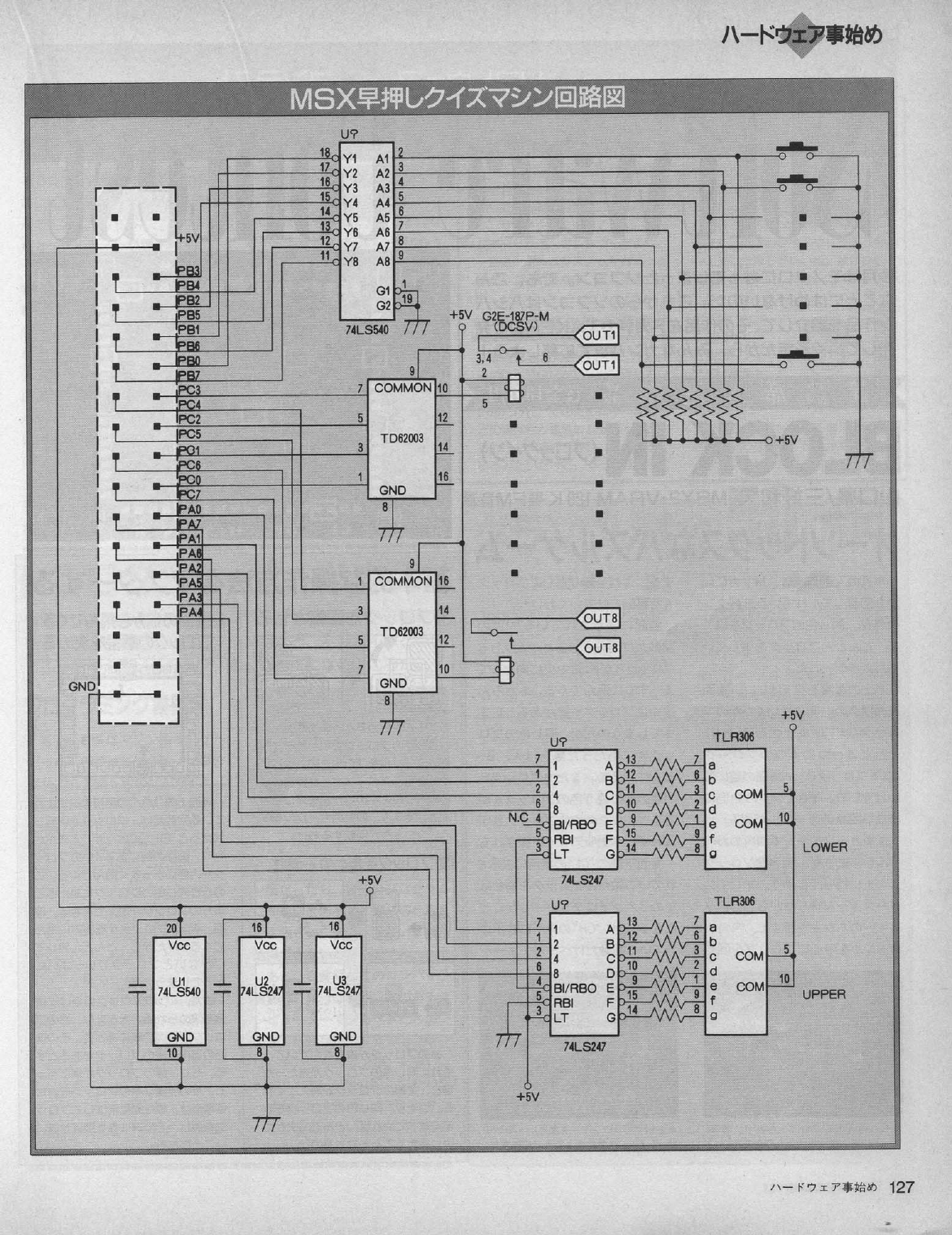 msx_magazine_1990-09_port_i-o