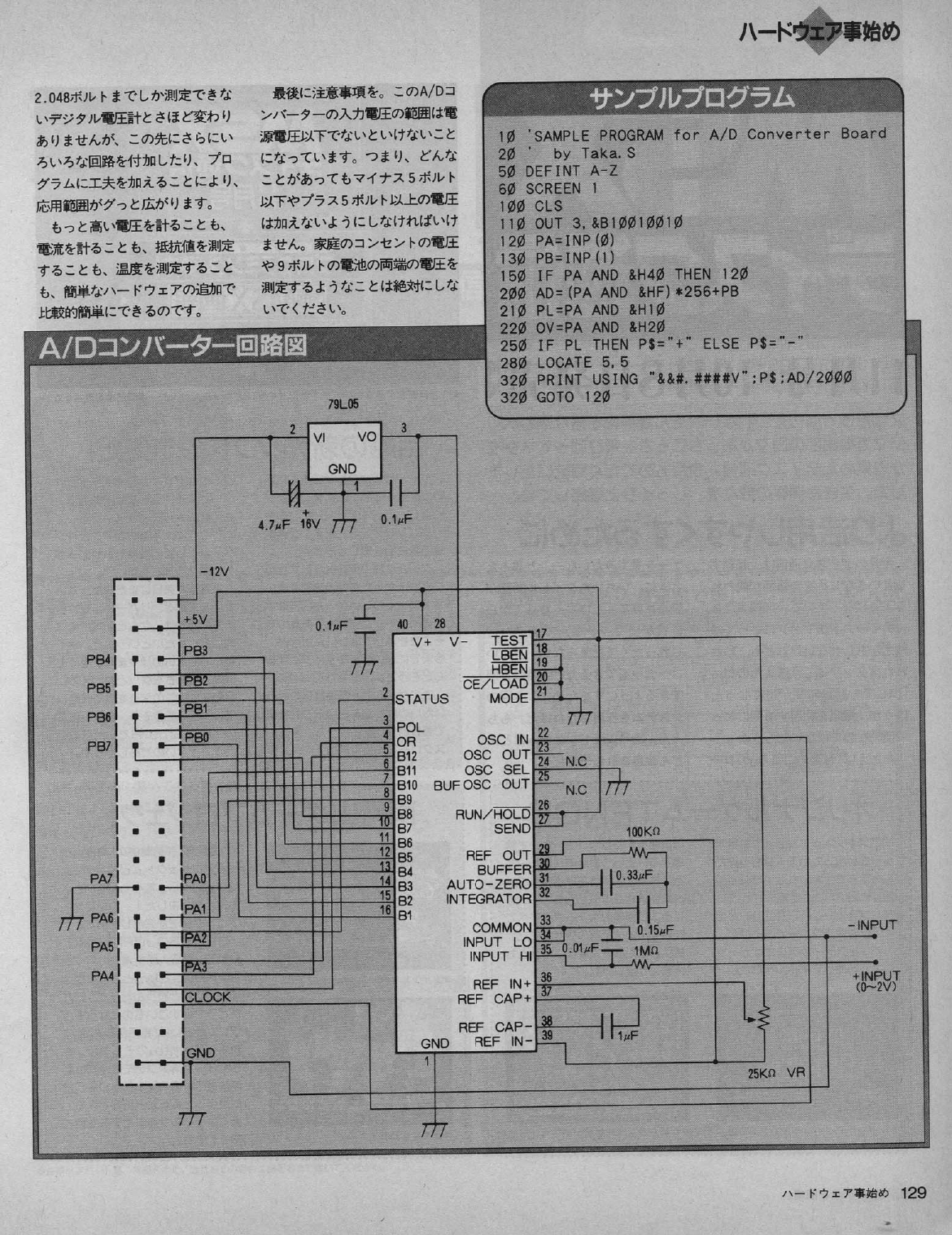 msx_magazine_1990-11_ad_convertisseur