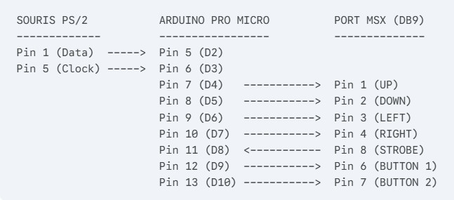 ps2_shema_de_principe