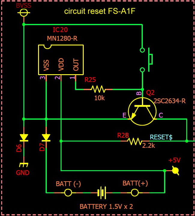 reset_fs-a1f