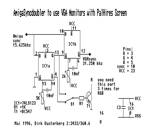 syncdoubler syncdoubler